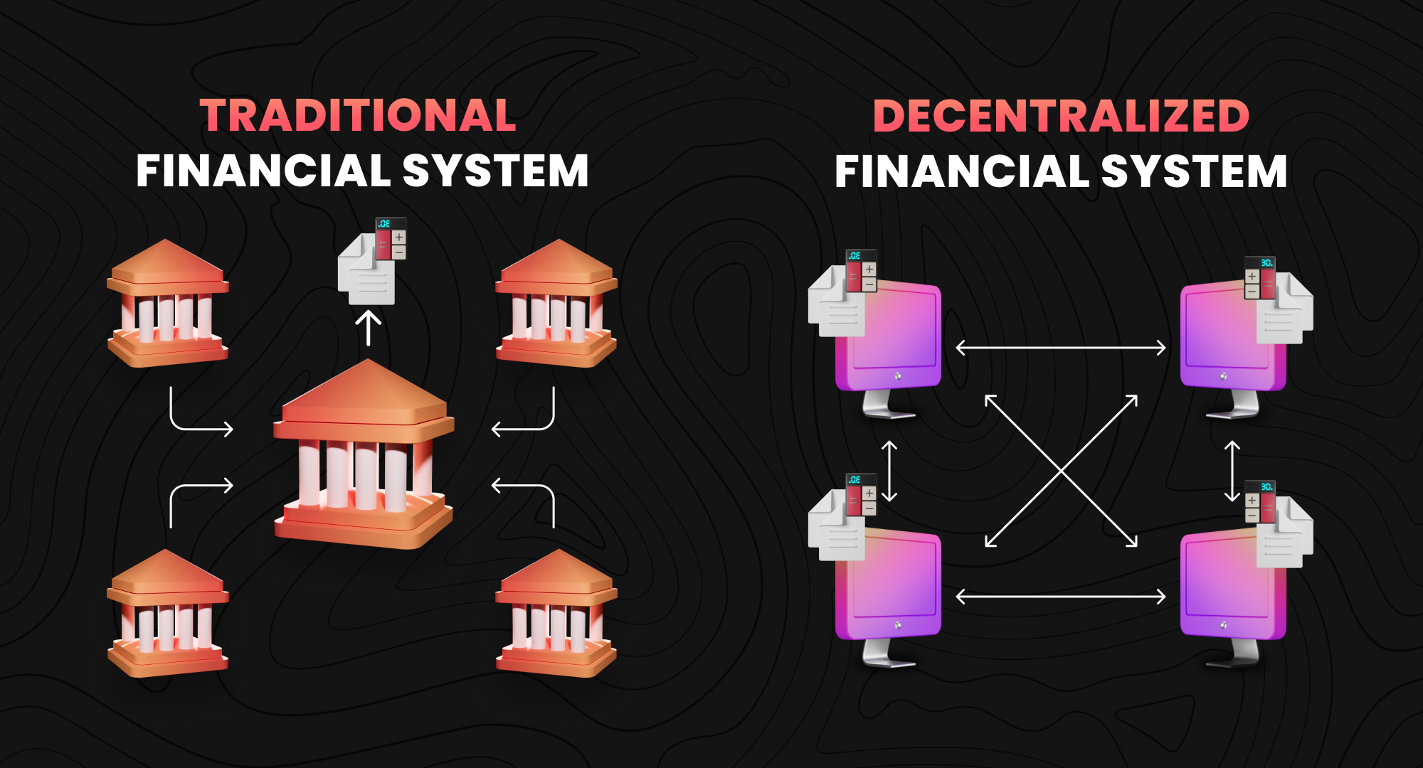 TradFi vs DeFi Zelta