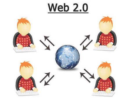 Web 2.0 Zelta