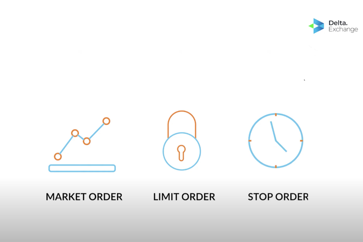 Types of Orders by Delta Exchange