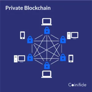 Private Blockchain Network