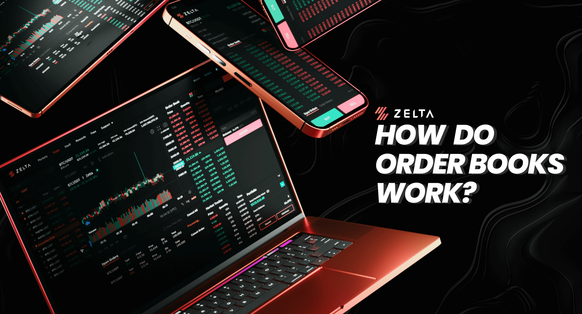 How Do Orderbooks Work?