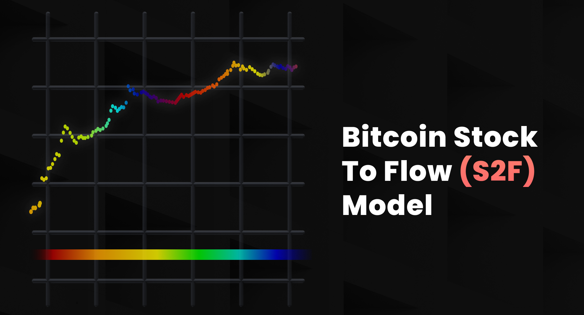 Bitcoin Stock To Flow (S2F) Model
